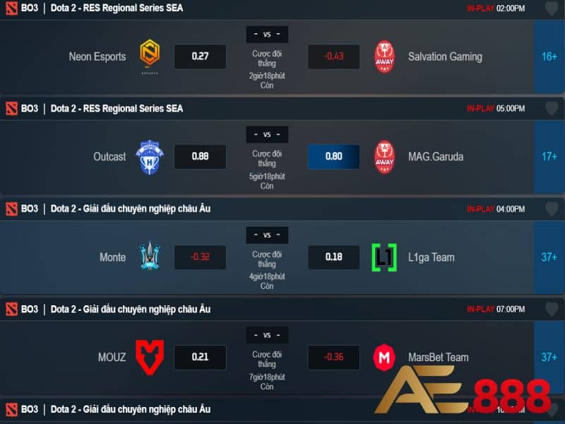 Các loại hình đặt cược trong cá cược Dota 2 Các loại hình đặt cược trong cá cược Dota 2