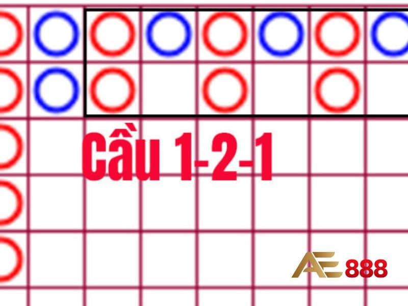 Cầu 1 - 2 đơn giản và hiệu quả Cầu 1 - 2 đơn giản và hiệu quả