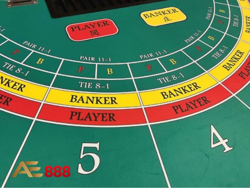 Mini Baccarat với cách chơi đơn giản