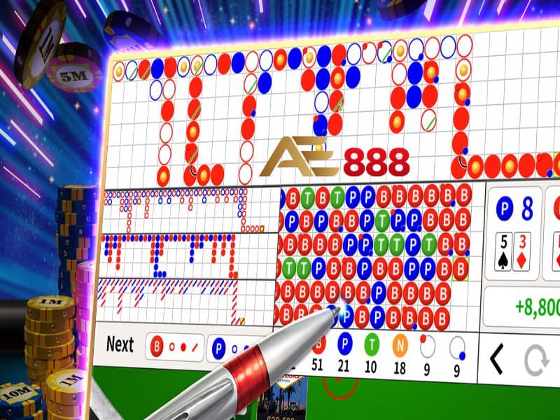 Những lưu ý quan trọng khi sử dụng tool hack baccarat Những lưu ý quan trọng khi sử dụng tool hack baccarat